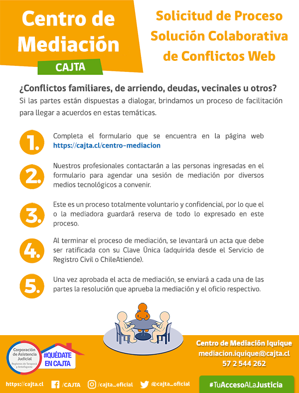 ¿Qué es el Centro de Mediación?