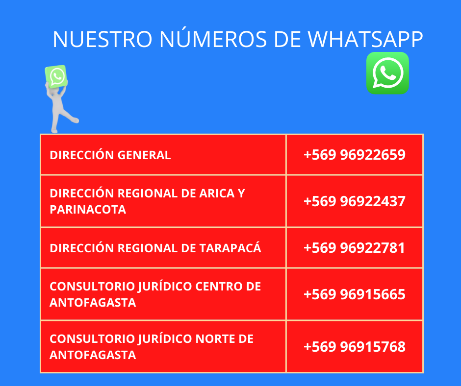 WhatsApp CAJTA